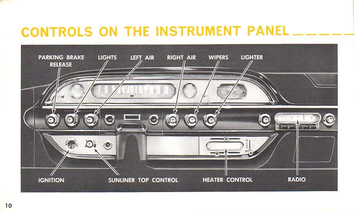 1960 Ford owners manual #5
