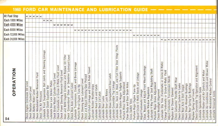 1960 Ford Manual-54