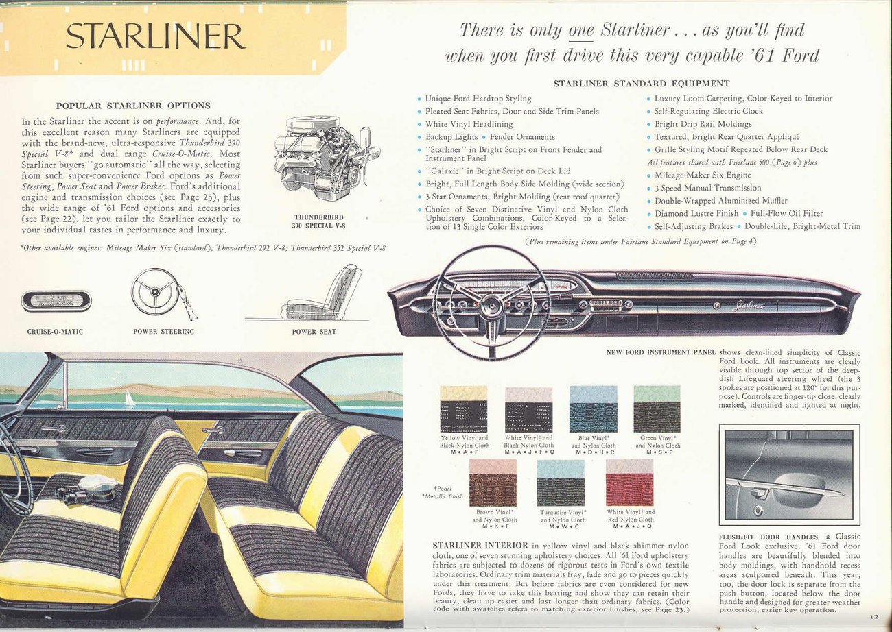 1961 Fords Prestige-12
