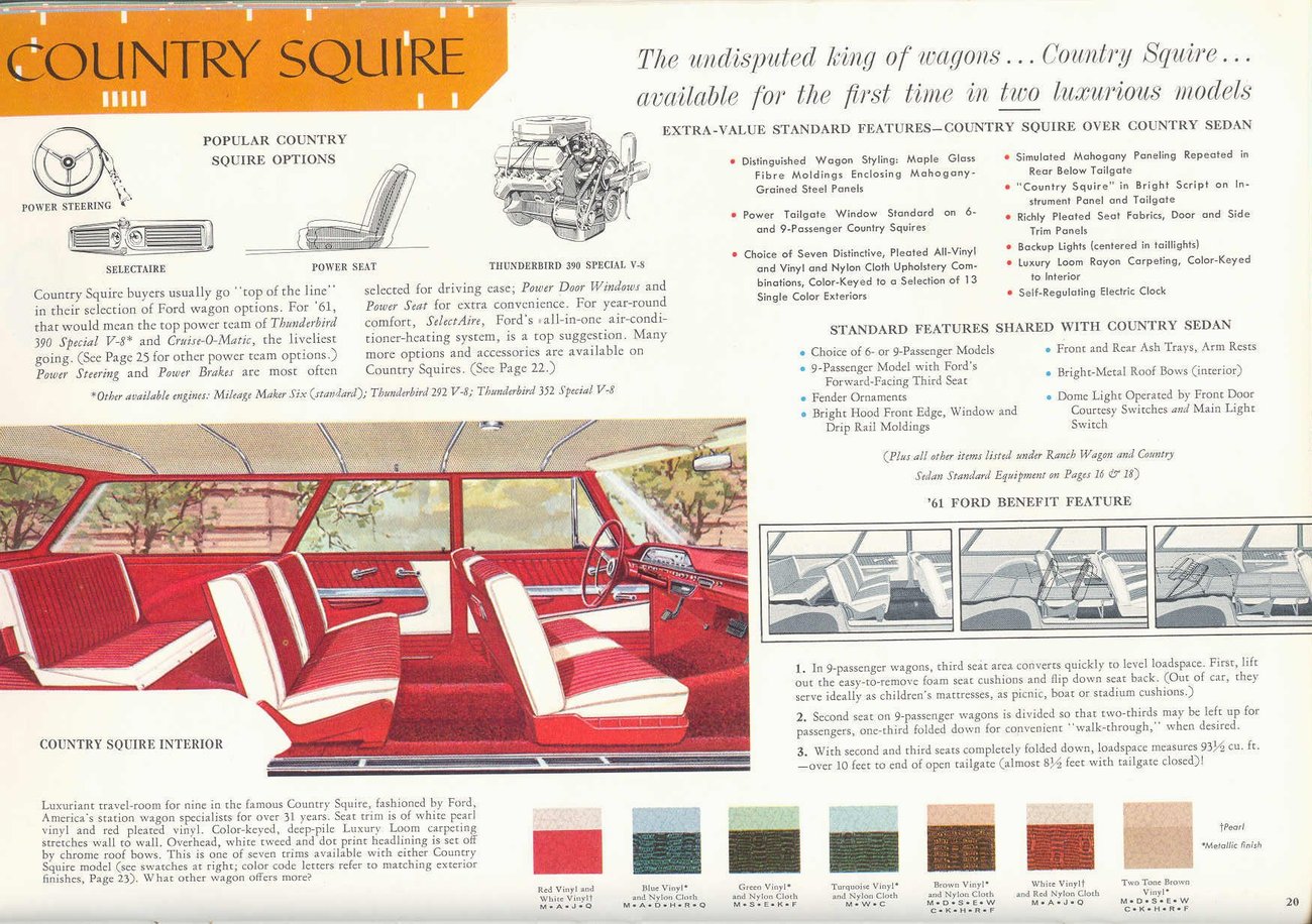 1961 Fords Prestige-20