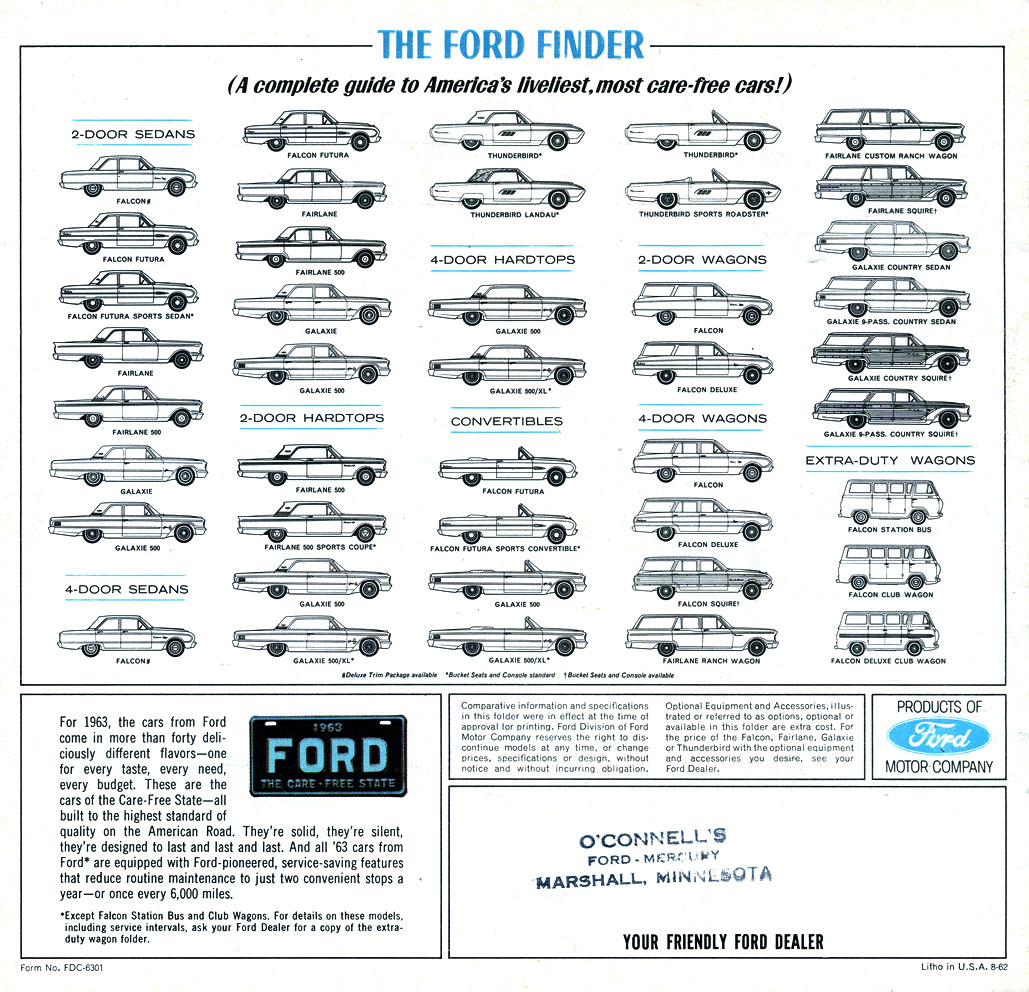 1963 Ford vin codes #8
