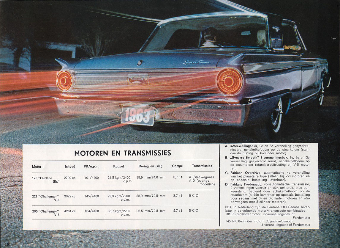 1963 Ford Fairlane  Dutch -18