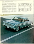 1964 Ford Falcon-18