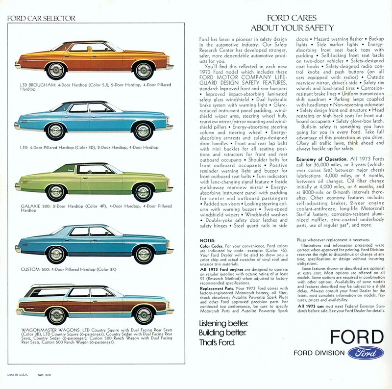 1973 Ford-15