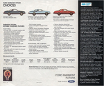 1980 Ford Fairmont Futura-08