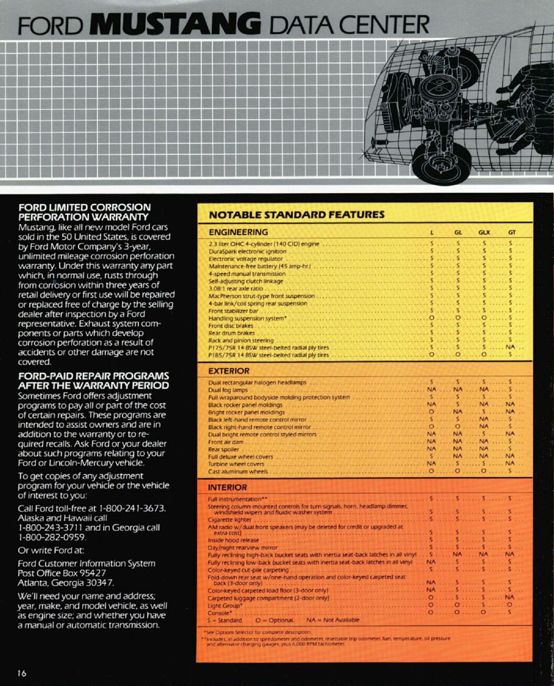 1982 Ford Mustang-11