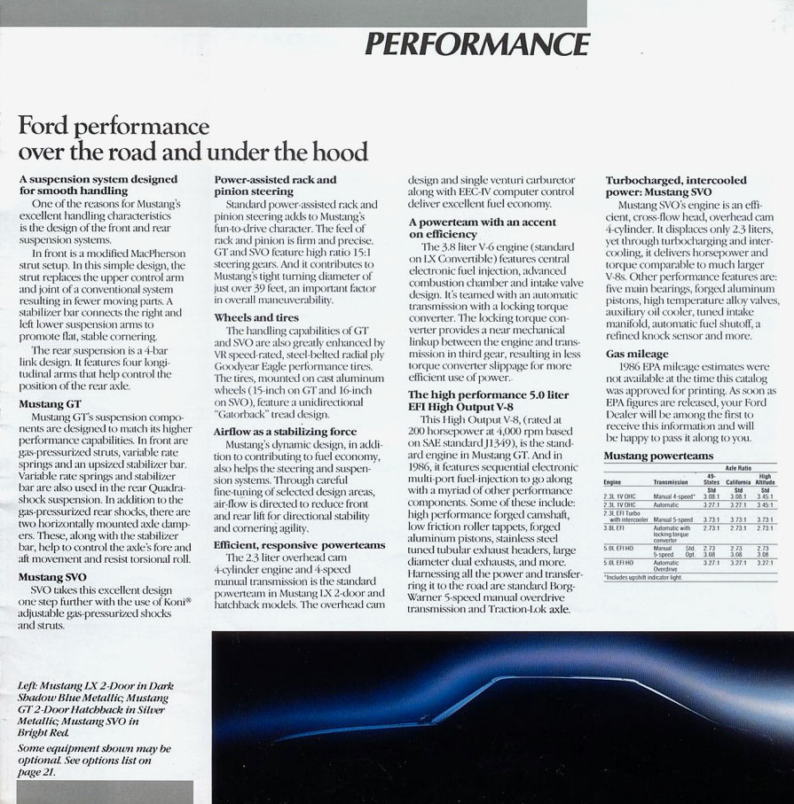 1986 Ford Mustang-12