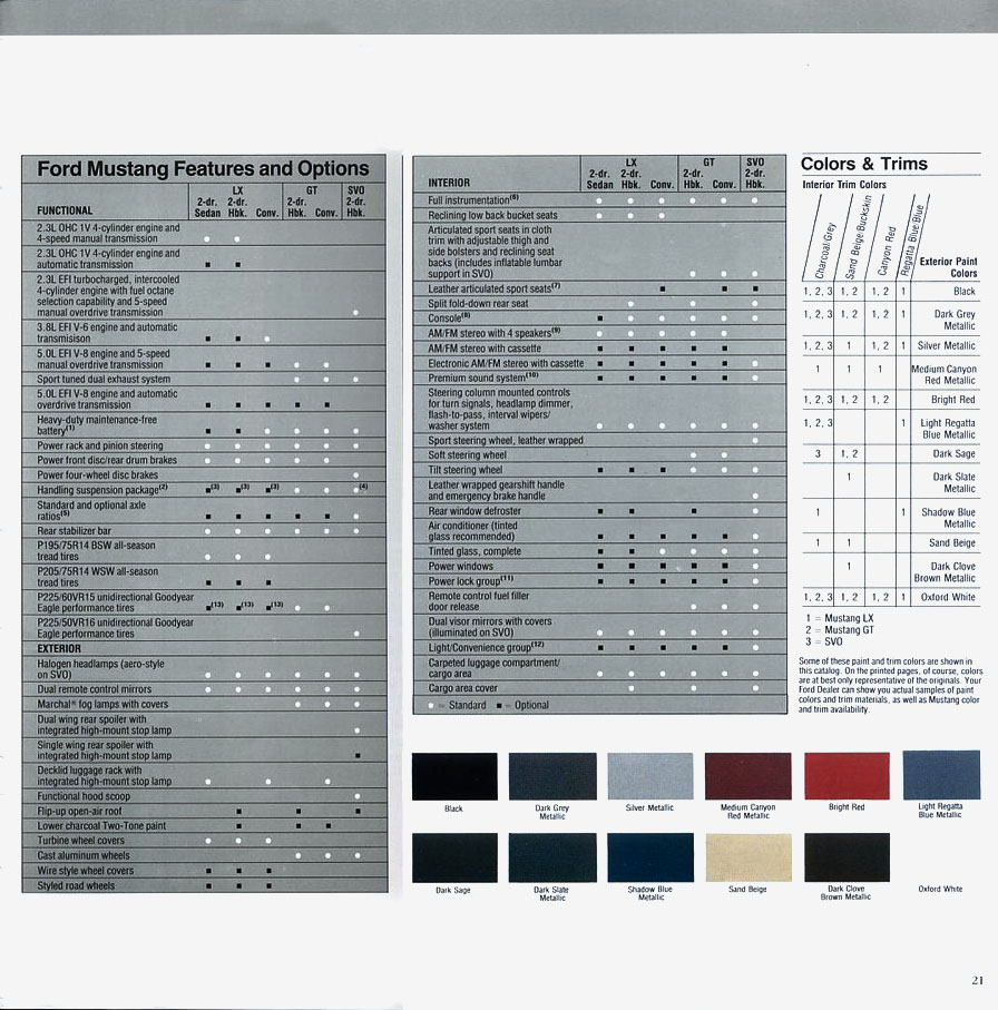 1986 Ford Mustang-15