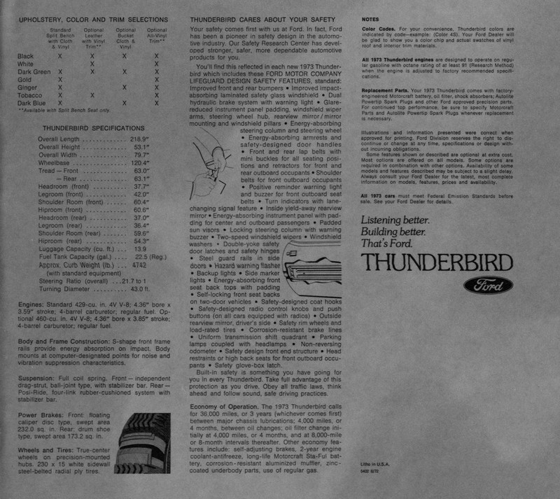 1973 Ford Thunderbird-14