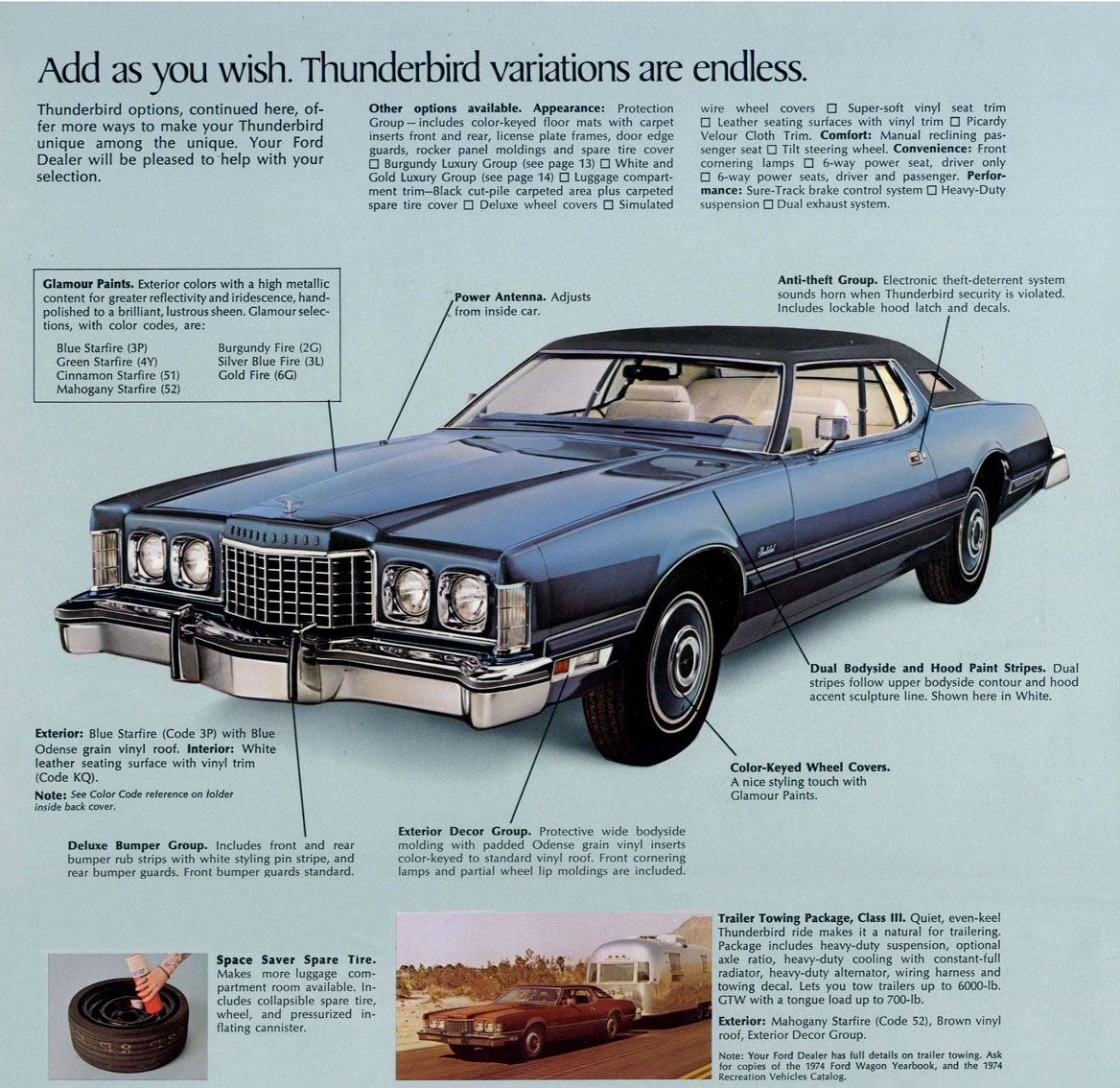 1974 Ford Thunderbird-14