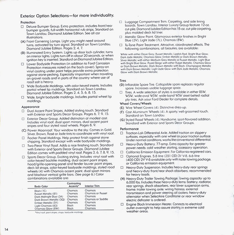 1978 Ford Thunderbird-11