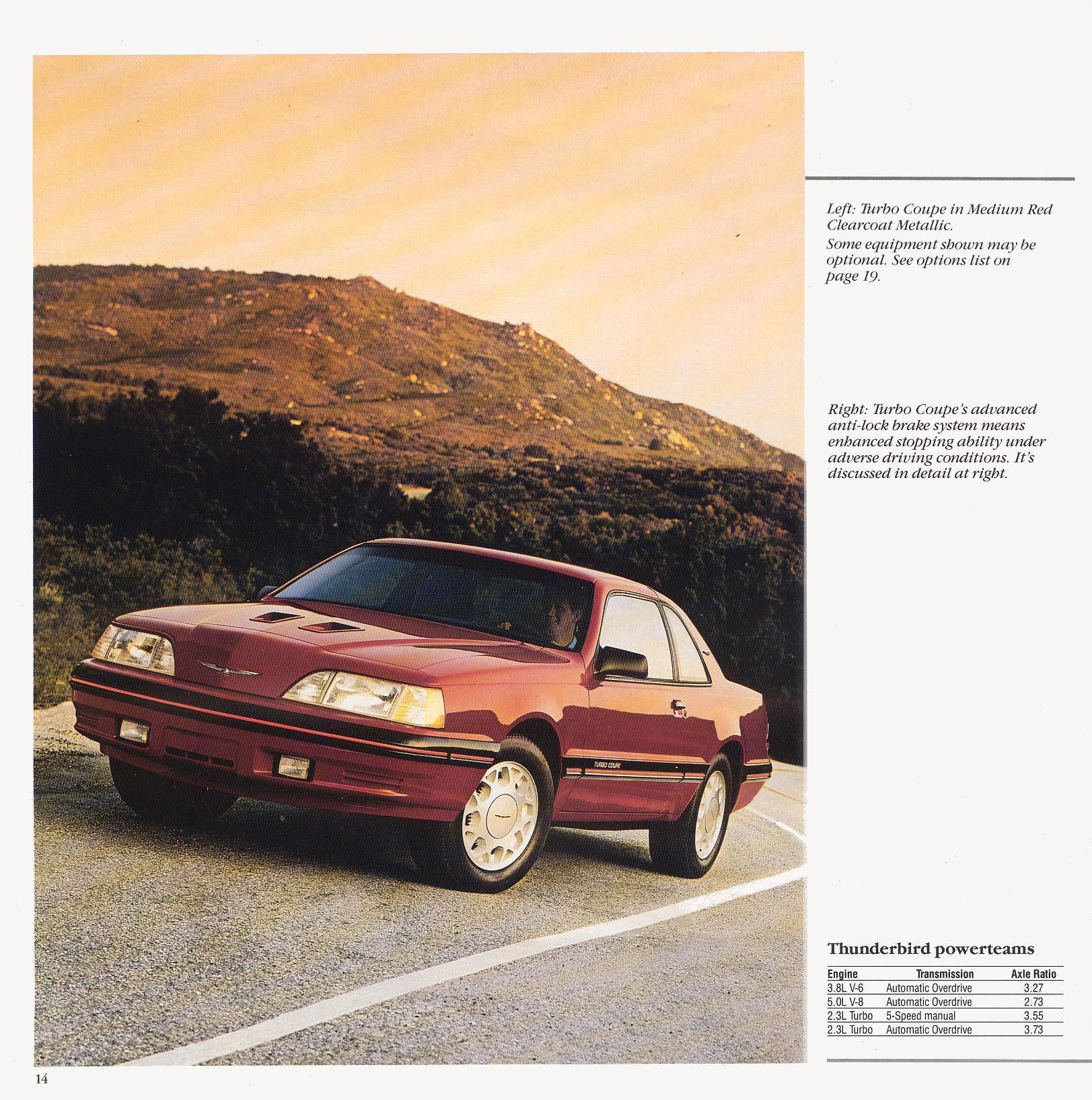 1987 Ford Thunderbird-14