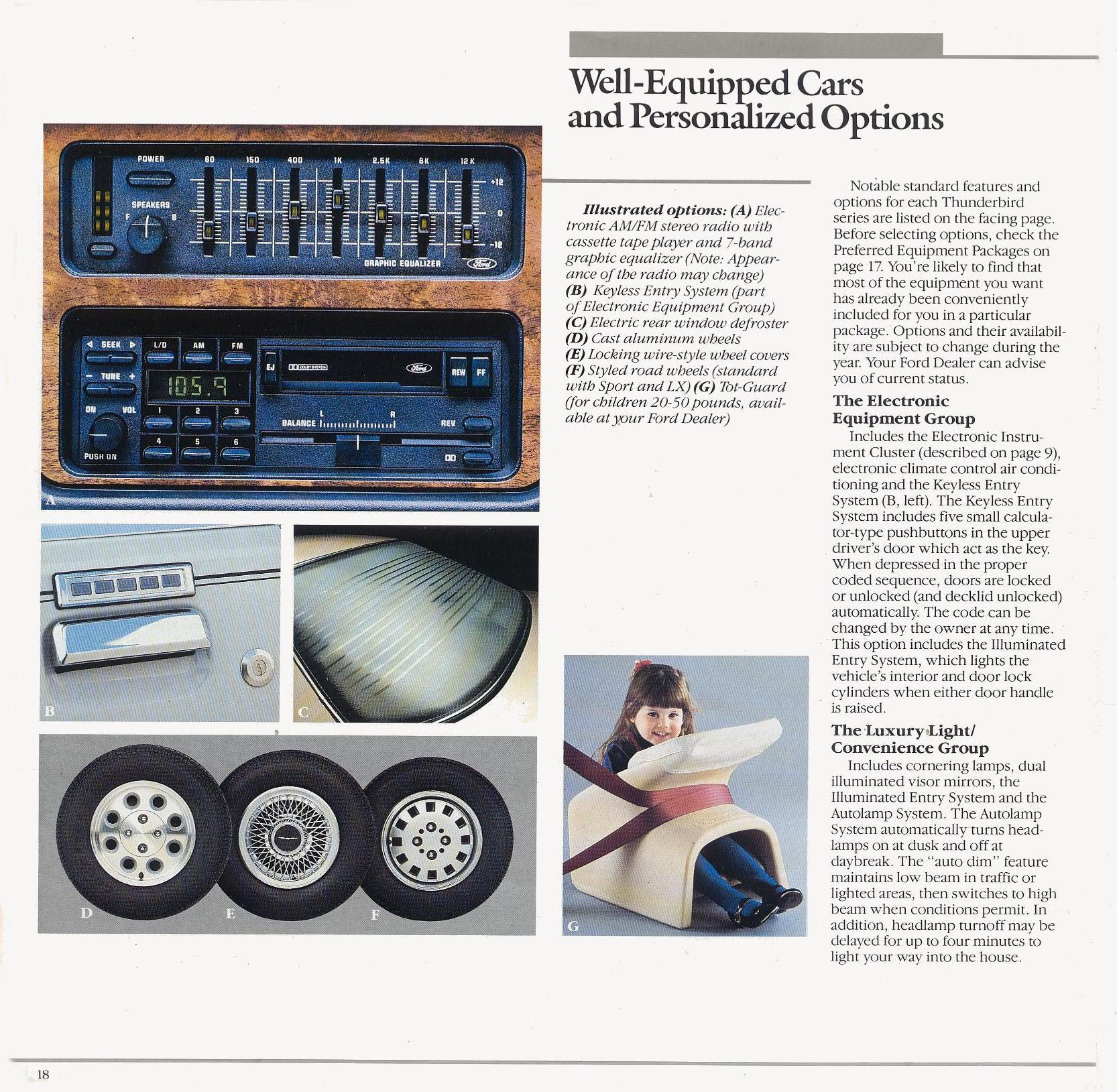 1987 Ford Thunderbird-18