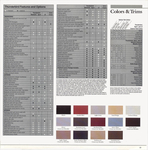 1987 Ford Thunderbird-19