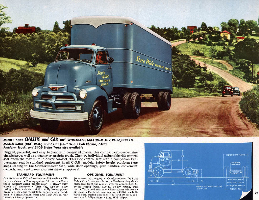 1954-1957 Ford and chevrolet pickup trucks #4