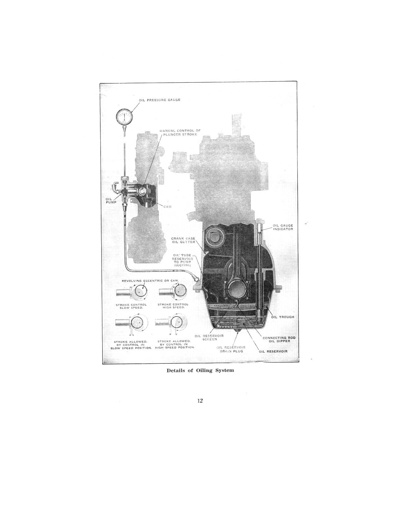1916-18 Hudson Super-Six Service Manual-014