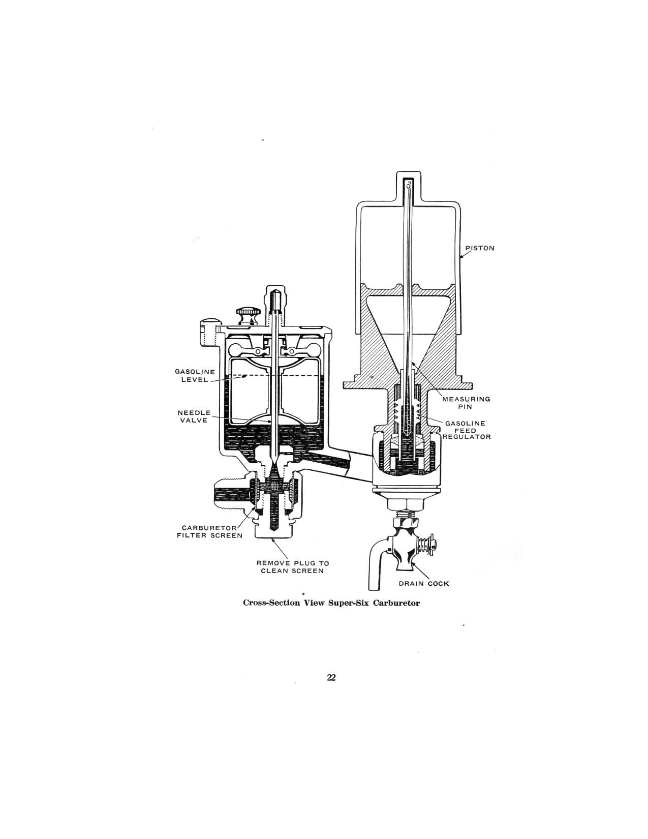 1916-18 Hudson Super-Six Service Manual-024