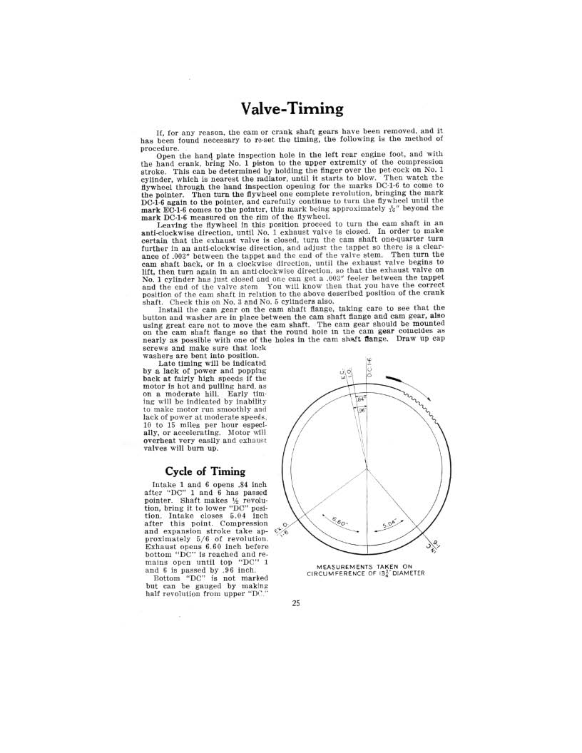 1916-18 Hudson Super-Six Service Manual-027