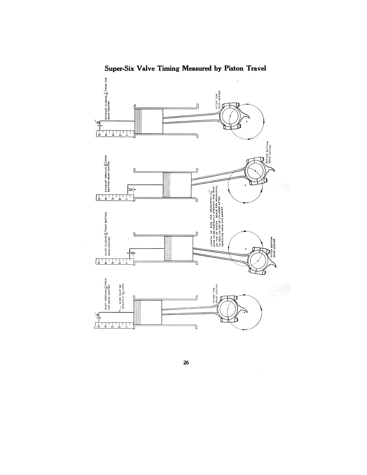 1916-18 Hudson Super-Six Service Manual-028