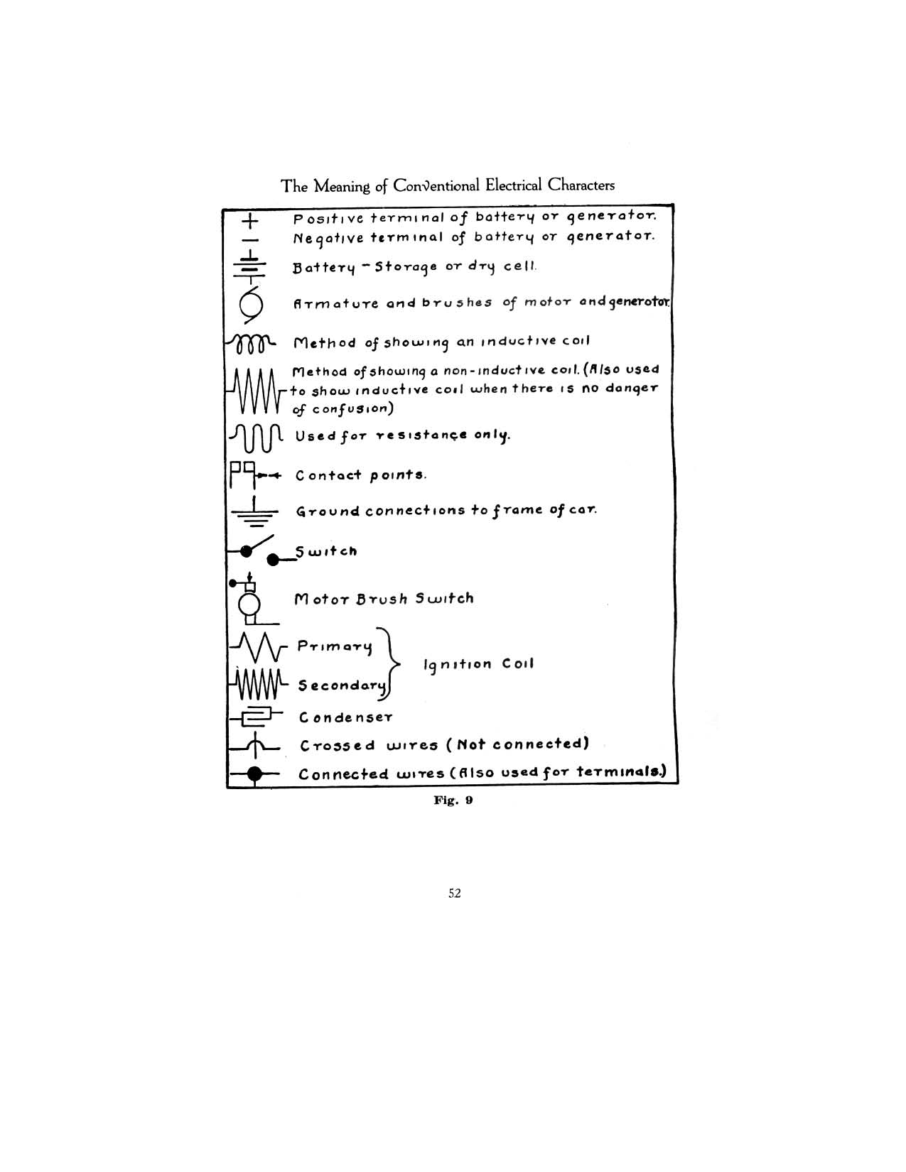1916-18 Hudson Super-Six Service Manual-054