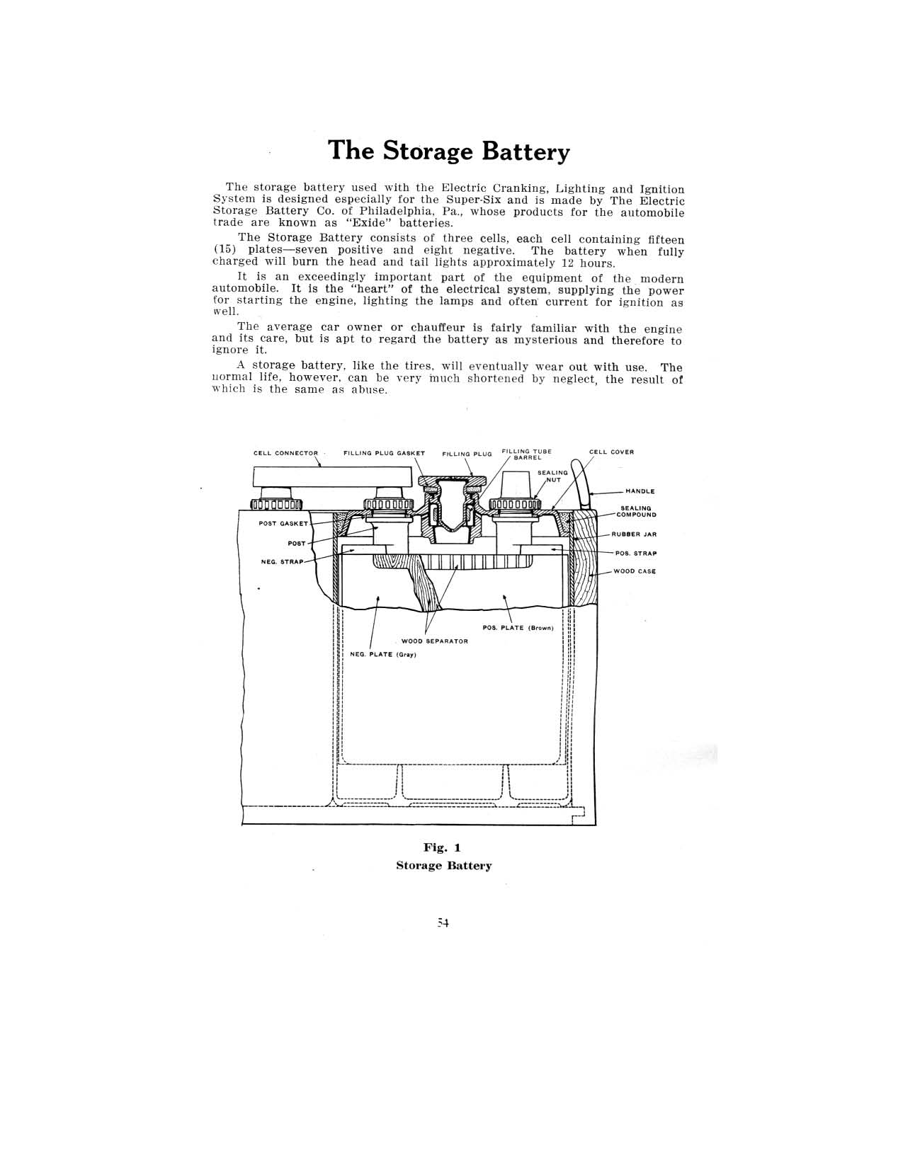 1916-18 Hudson Super-Six Service Manual-056