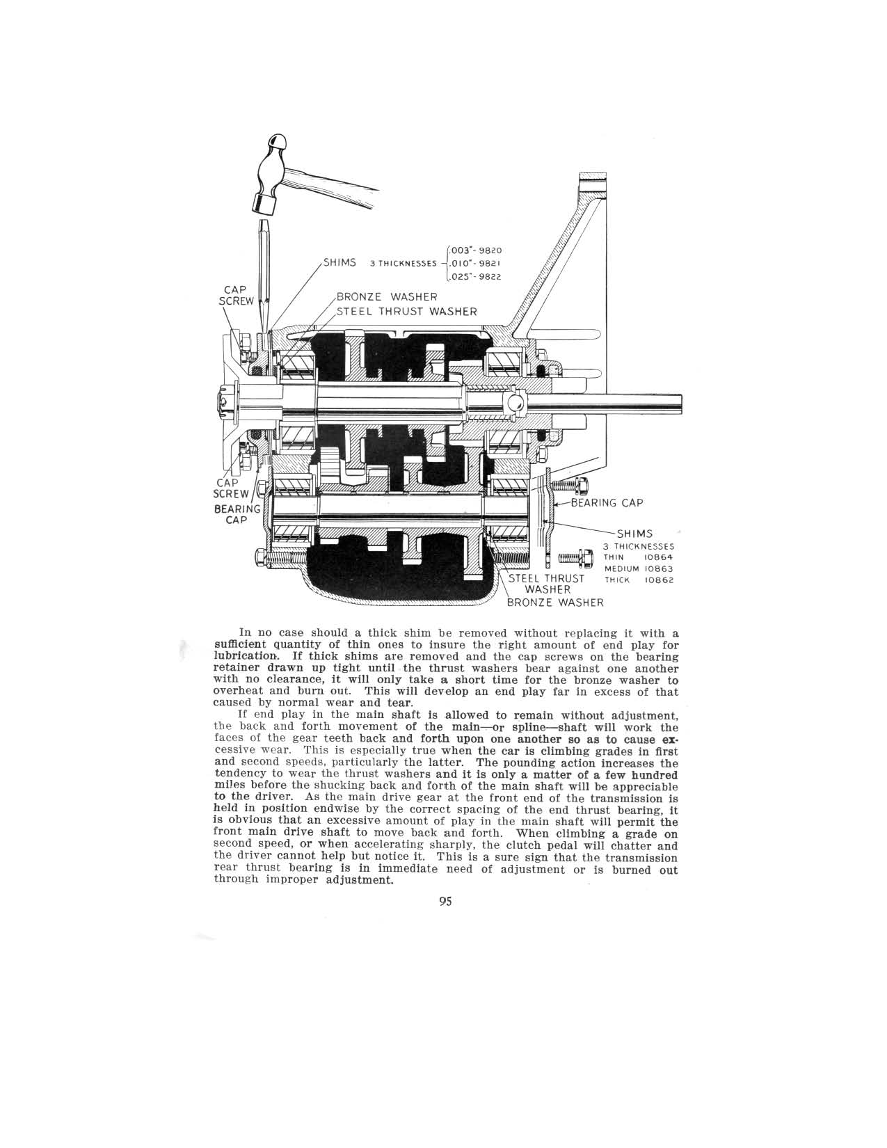 1916-18 Hudson Super-Six Service Manual-097