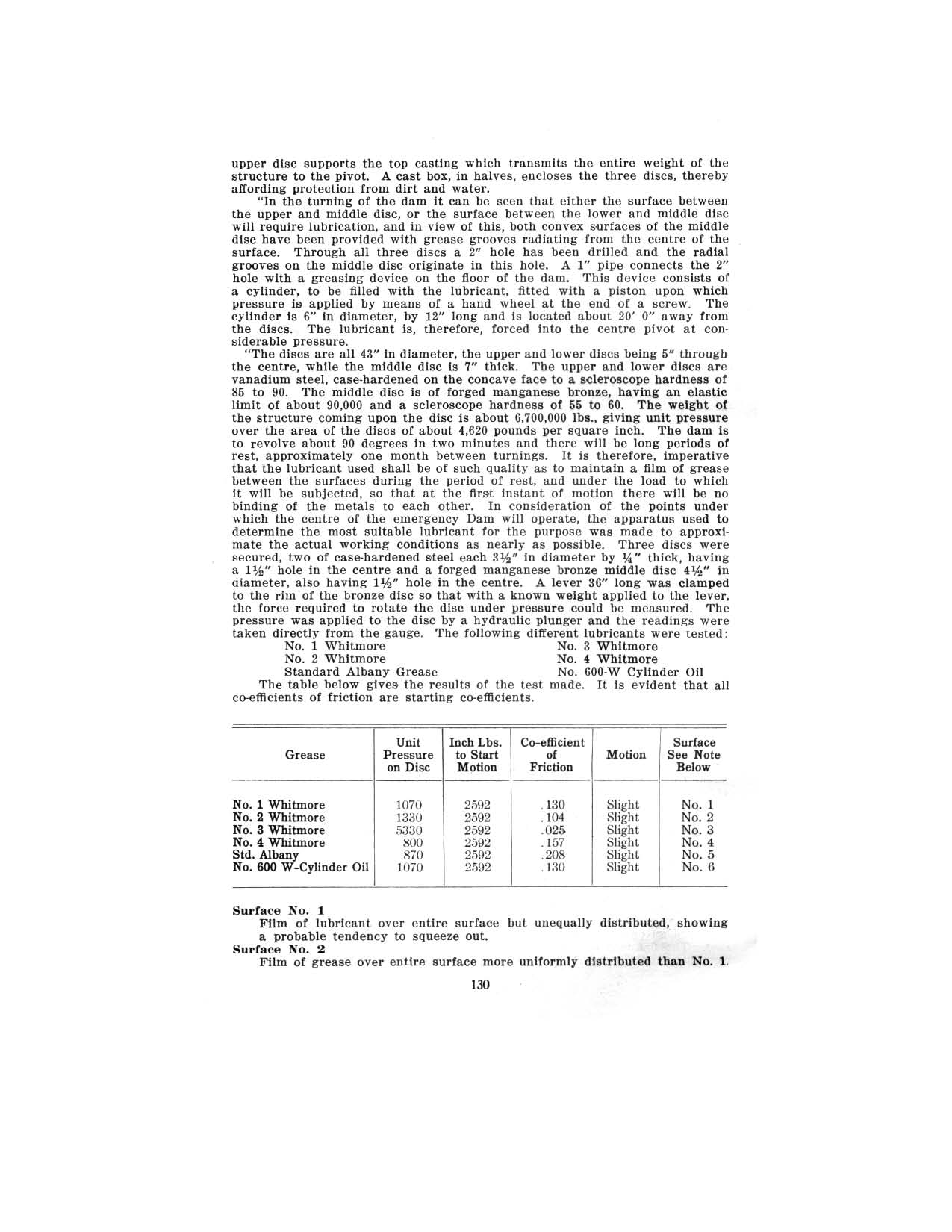 1916-18 Hudson Super-Six Service Manual-132