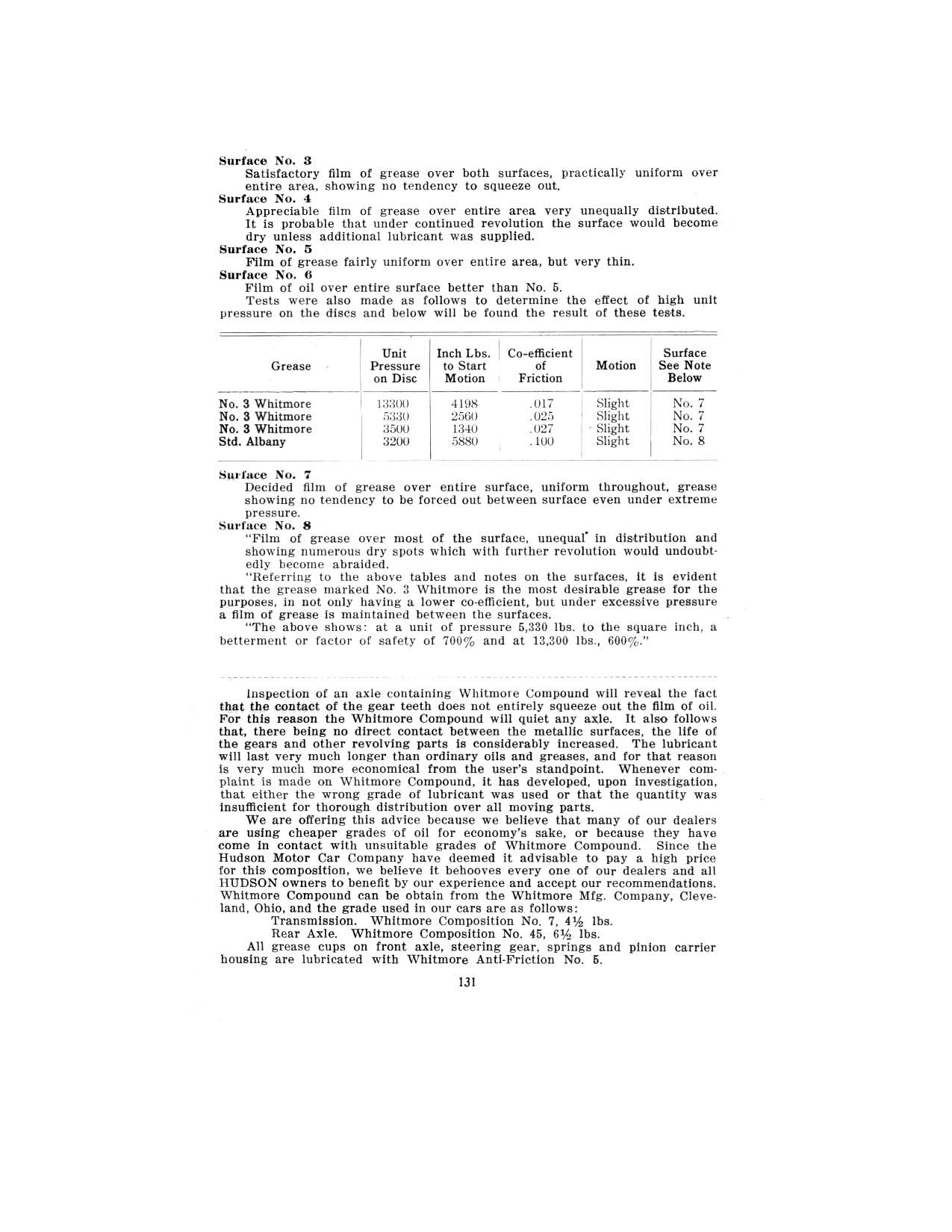 1916-18 Hudson Super-Six Service Manual-133