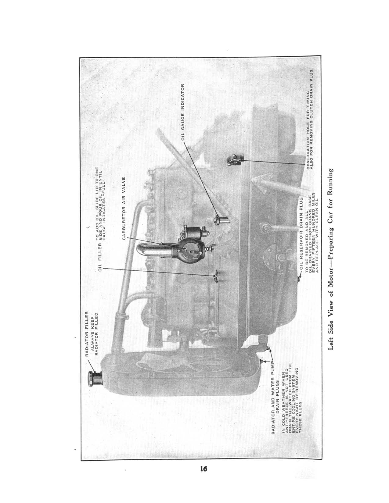 1916 Hudson Super-Six Reference Book-18