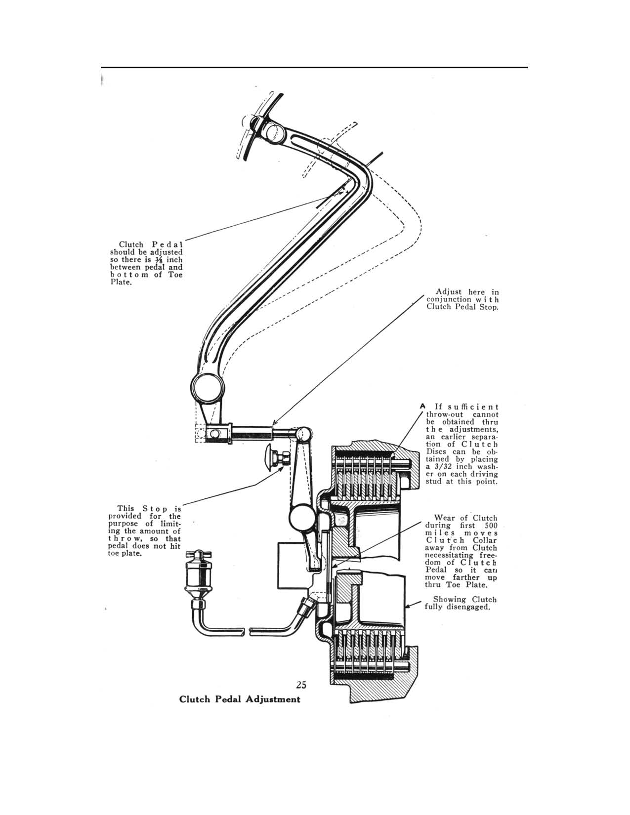 1916 Hudson Super-Six Reference Book-27