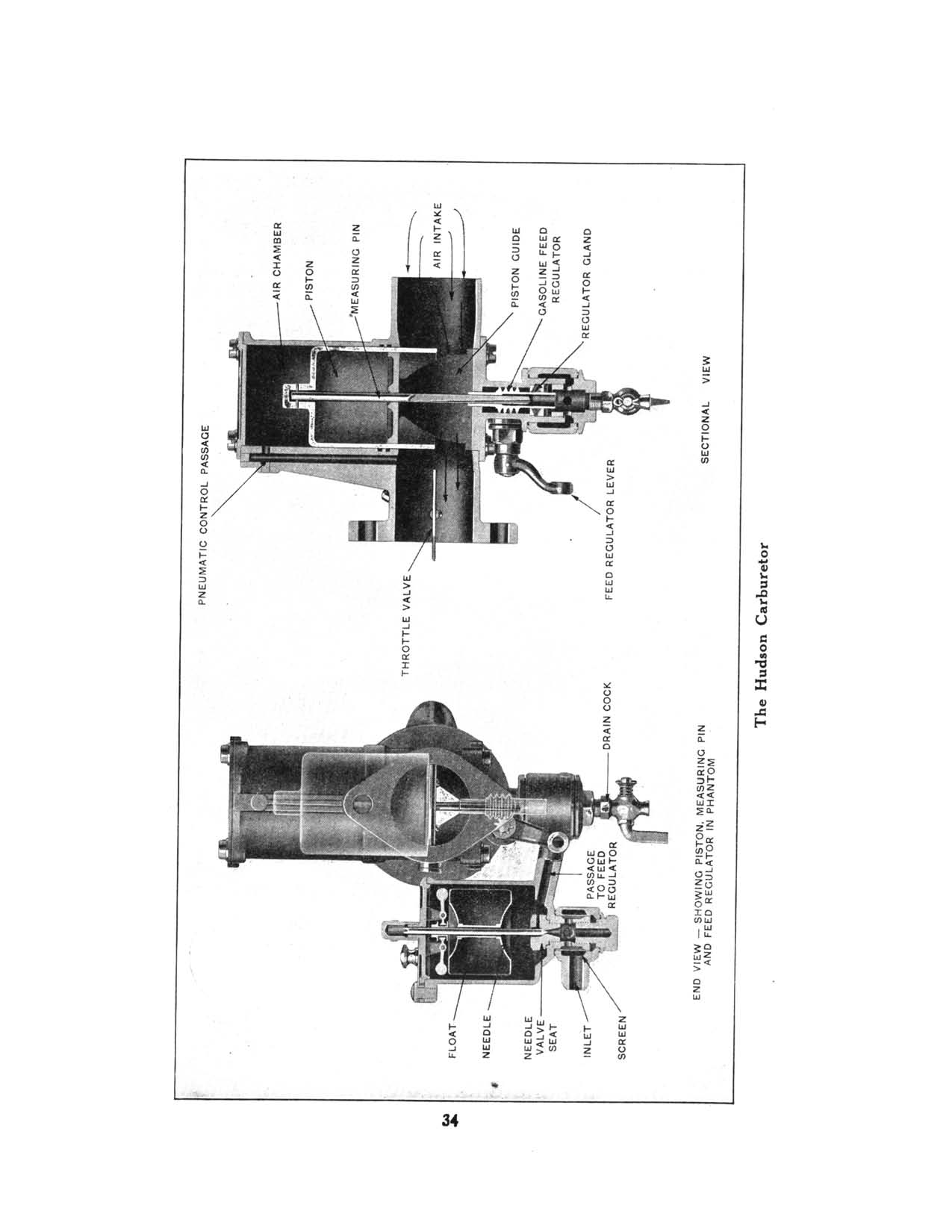 1916 Hudson Super-Six Reference Book-36