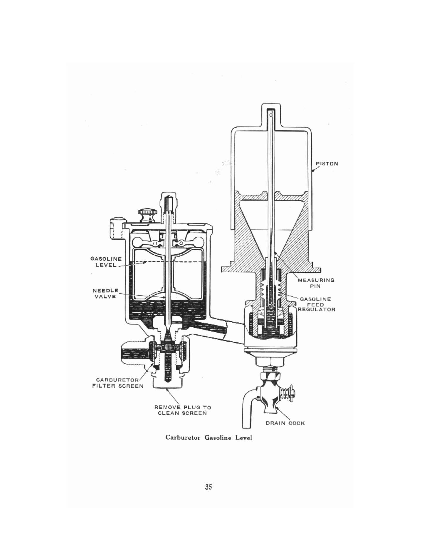 1916 Hudson Super-Six Reference Book-37