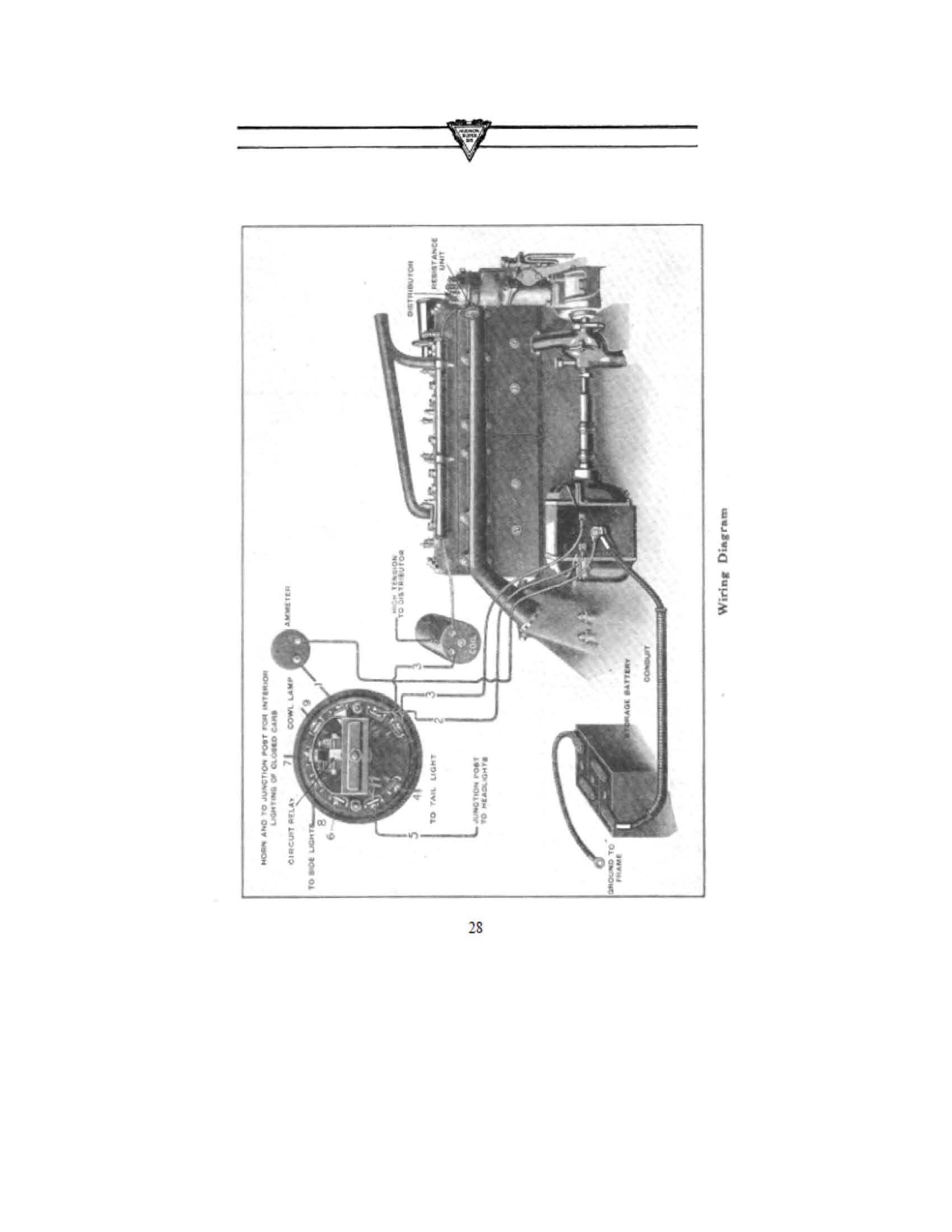 1921 Hudson Service Manual-30
