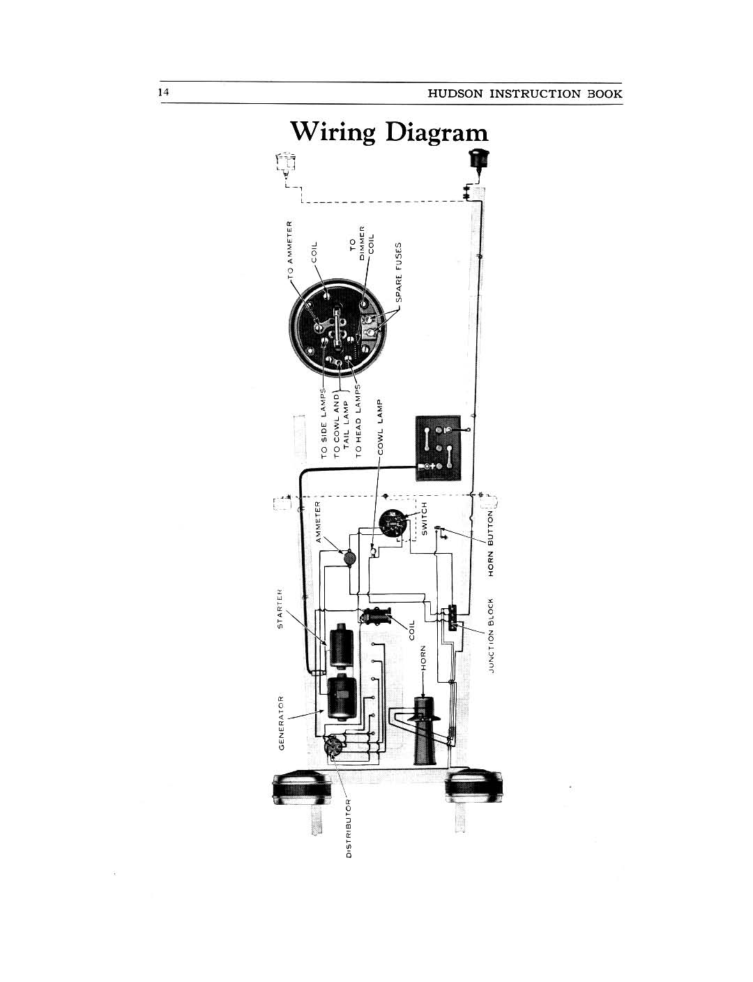 1925 Hudson Instruction Book-13