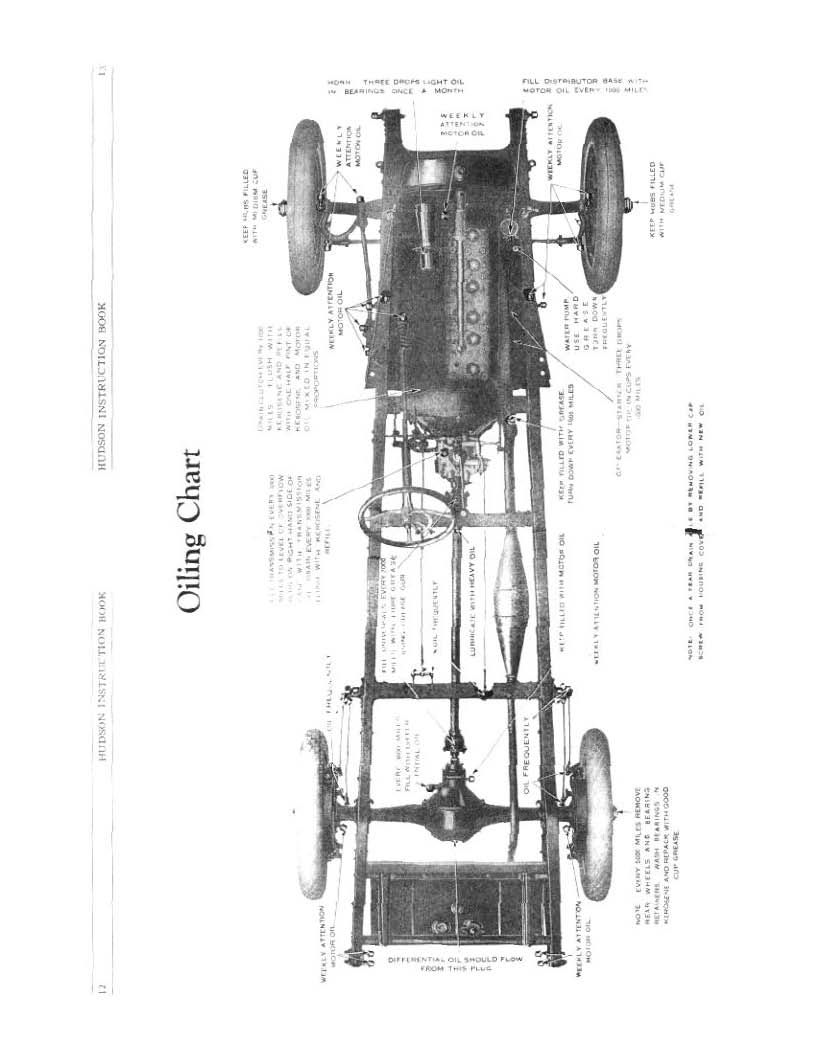 1926 Hudson Instruction Book-13