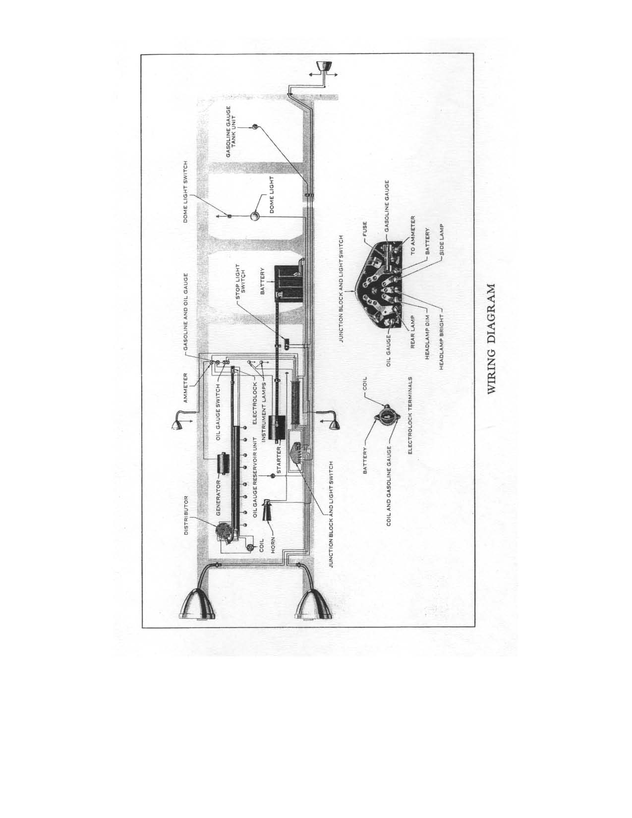 1931 Hudson 8 Instruction Book-28