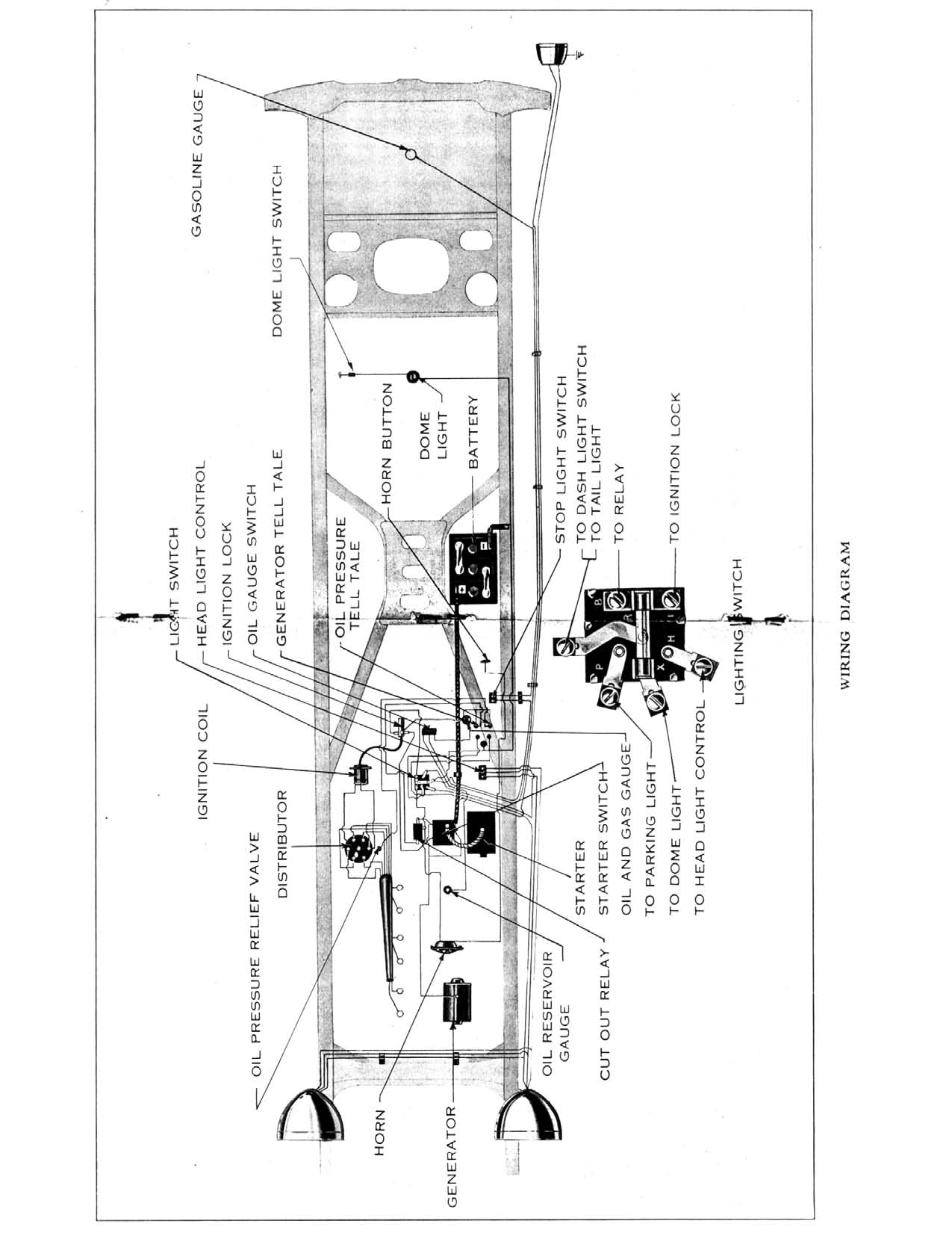 1933 Hudson Super-Six Manual-16
