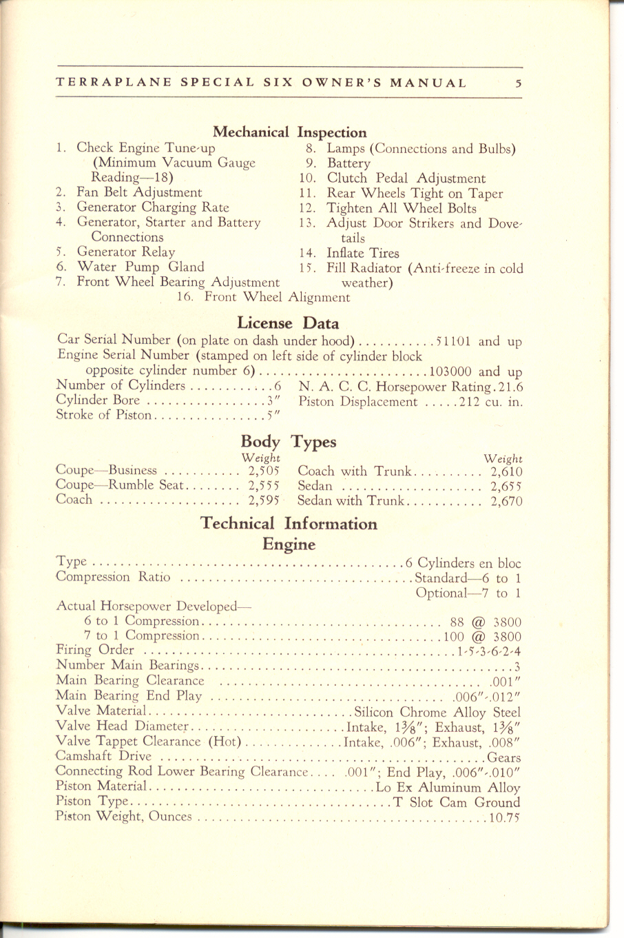 1935 Terraplane Manual-05