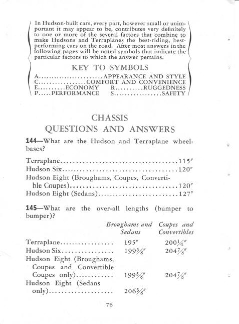 1936 Hudsons HWW-076