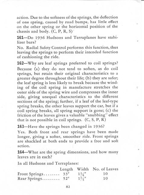 1936 Hudsons HWW-082