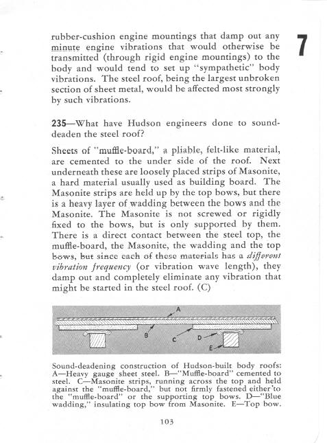 1936 Hudsons HWW-103