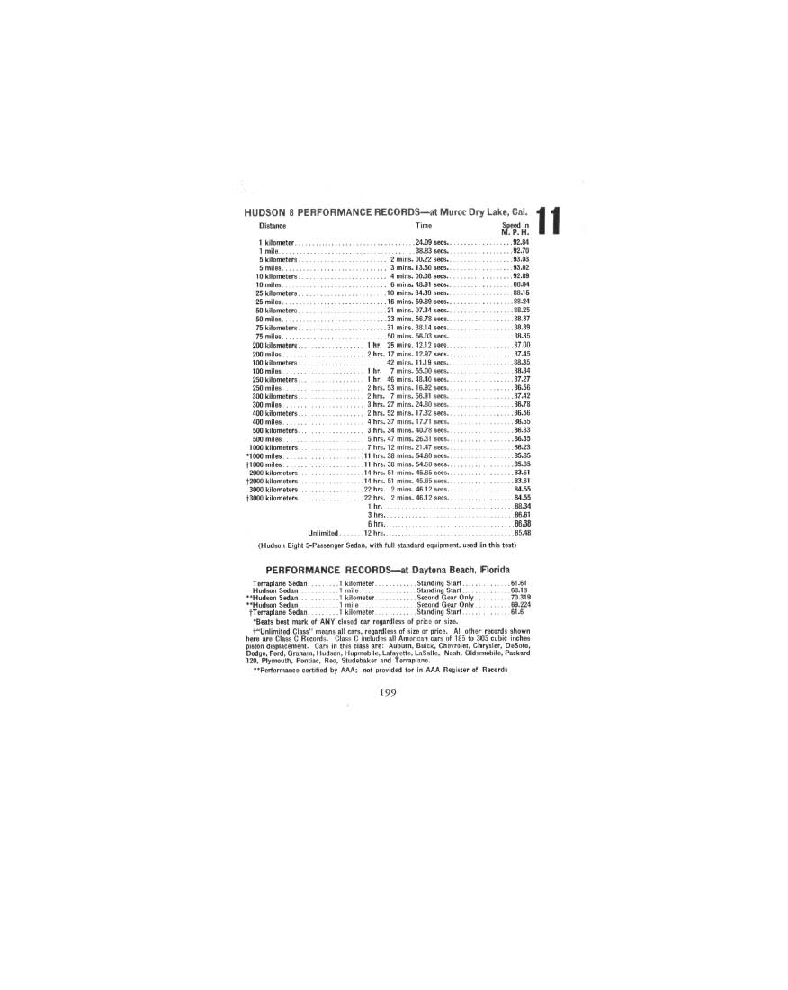 1937 Hudson Salesmans Booklet-199