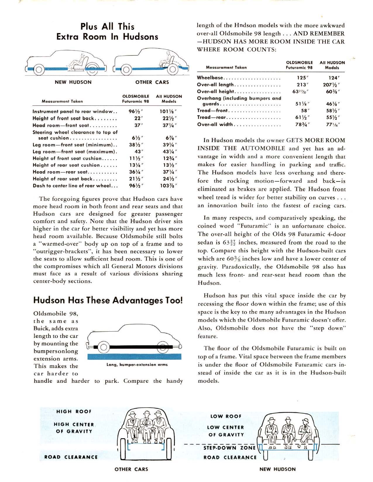 1949 Hudson vs Oldsmobile 98-02