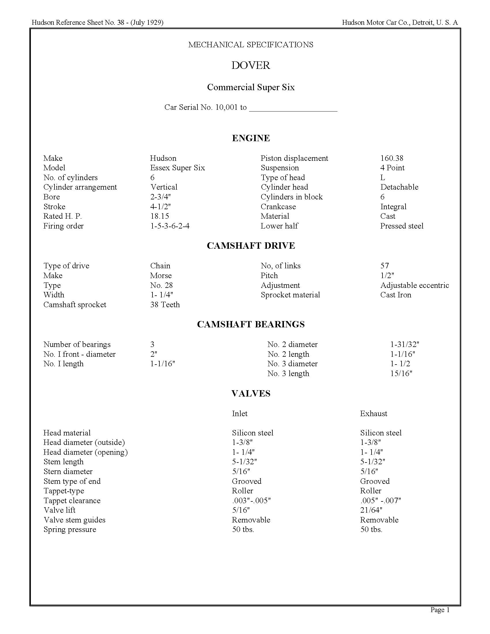 1929 Dover Mechanical Specs-01