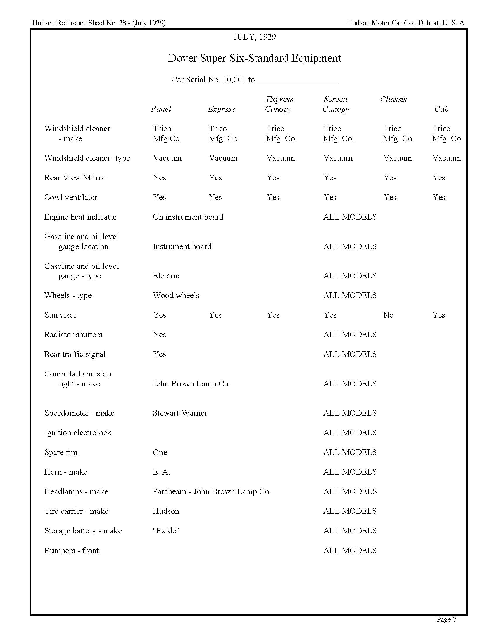 1929 Dover Mechanical Specs-07