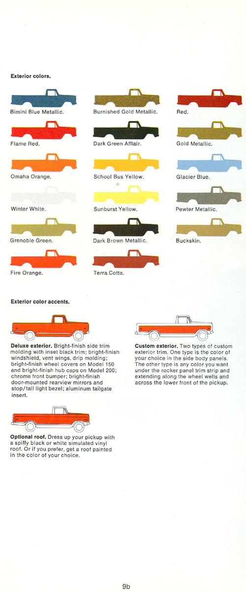 75 IH Pg 9b foldout