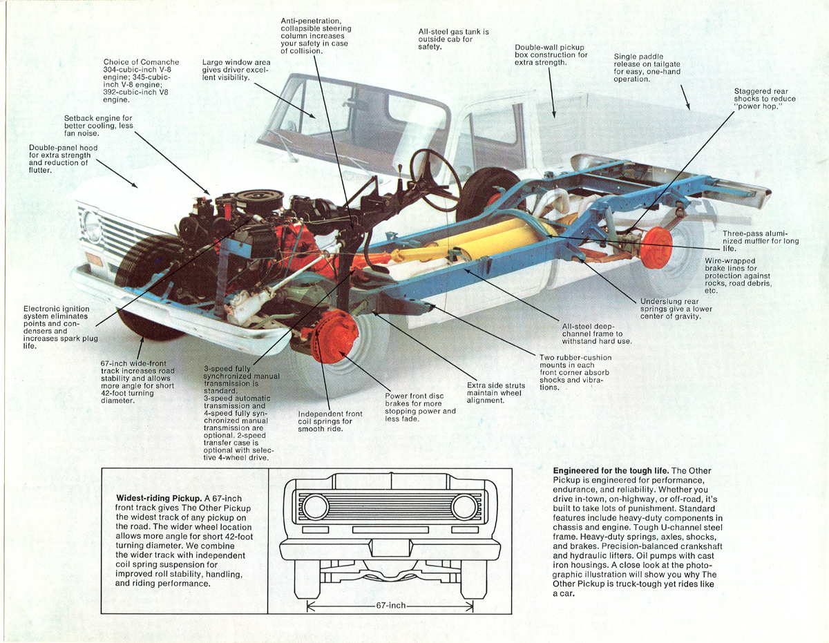 1975 International Pickup 03