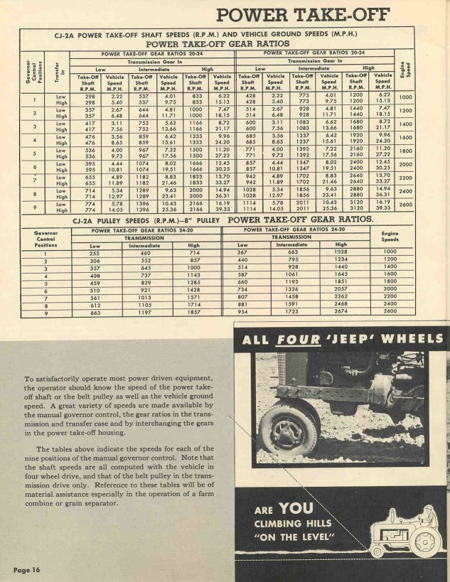 1949 Jeep Universal-16