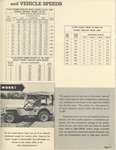 1949 Jeep Universal-17