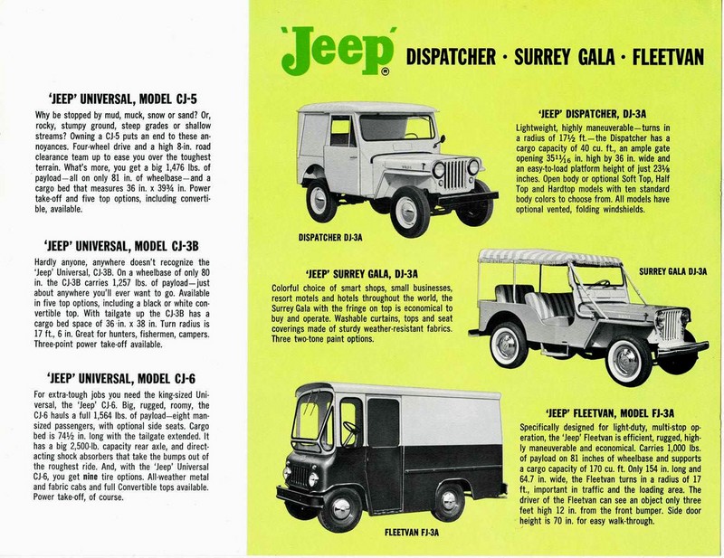 1962 Jeep Full Line-09
